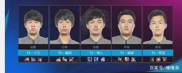 一方面激励