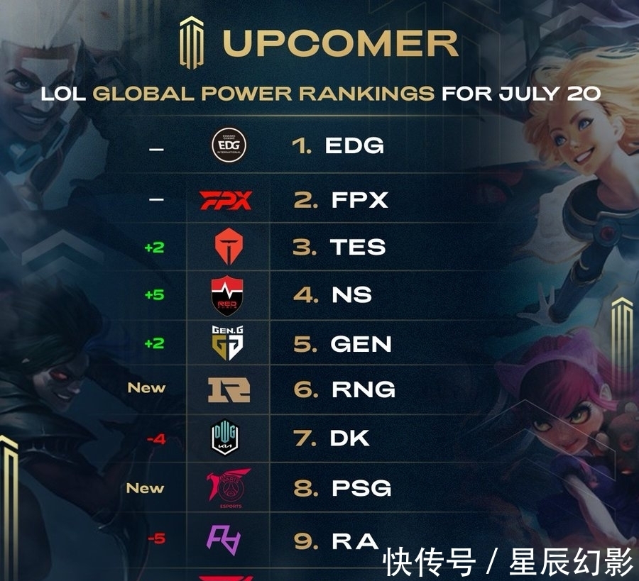 这对各支球 这对各支球