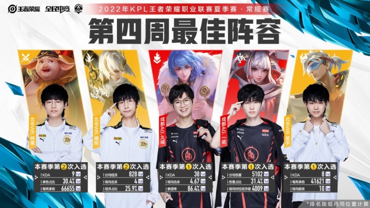 空战术的魅 空战术的魅