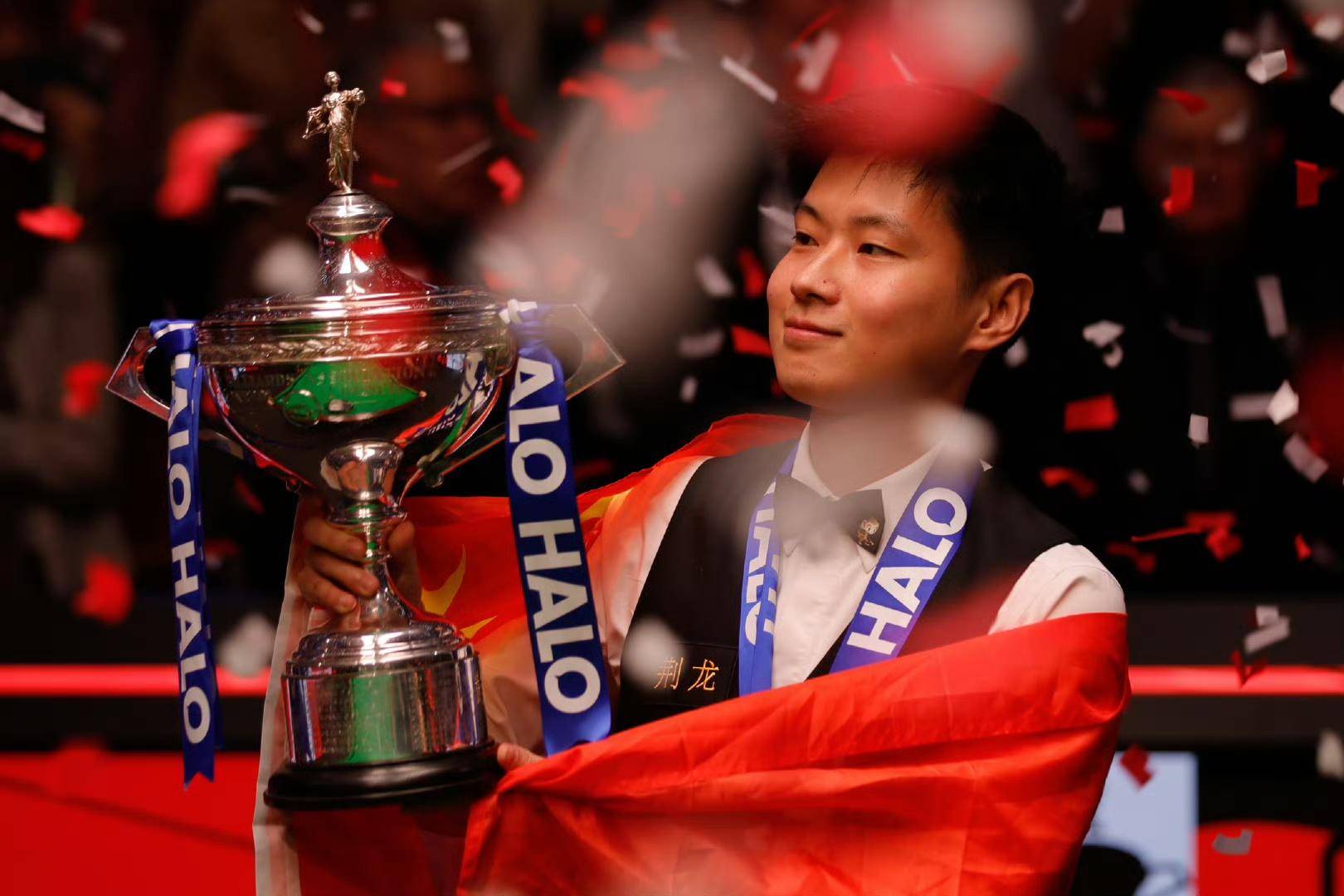 录像回放显 录像回放显