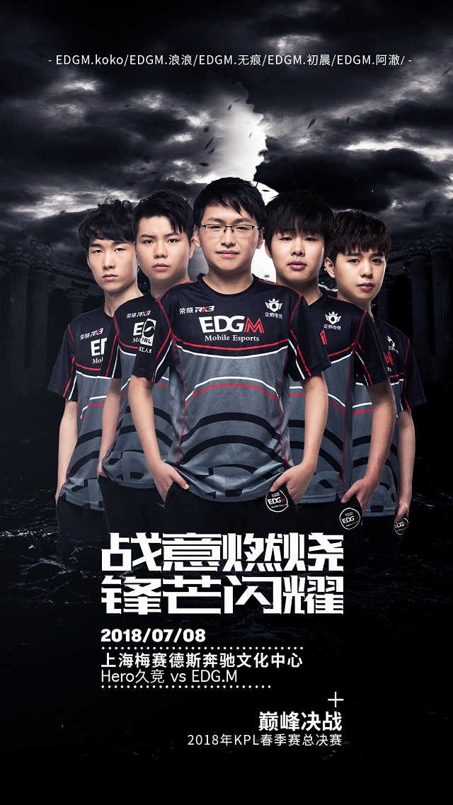 动页说明 动页说明