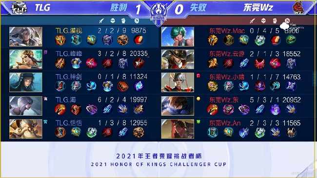 养成侧突出 养成侧突出