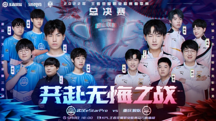 偏好进行微 偏好进行微