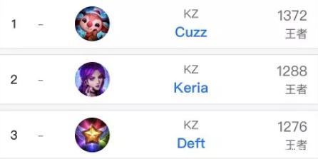 形做判断 形做判断